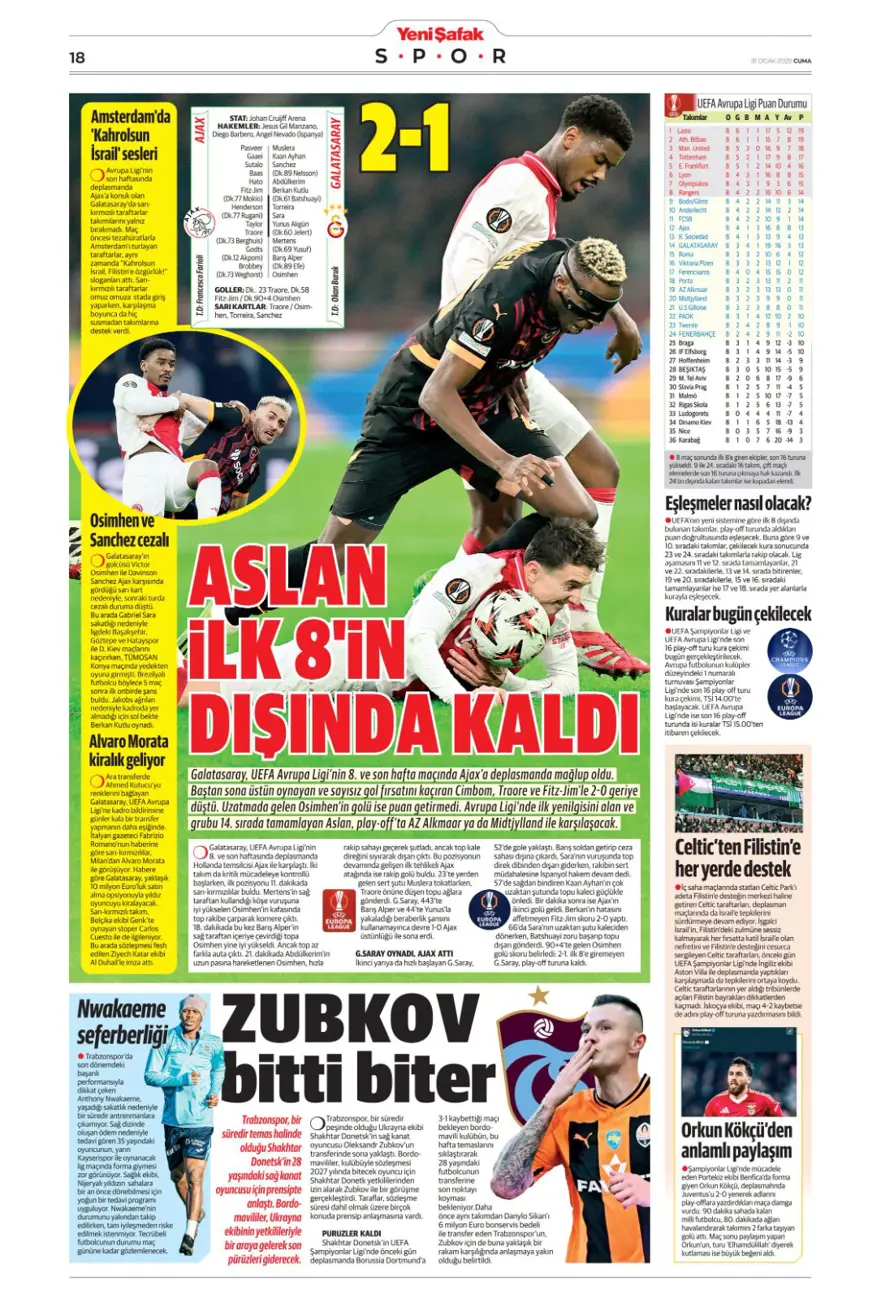 "İki play-off, bir off" (31 Ocak 2025 spor manşetleri) 34 "İki play-off, bir off" (31 Ocak 2025 spor manşetleri) 34