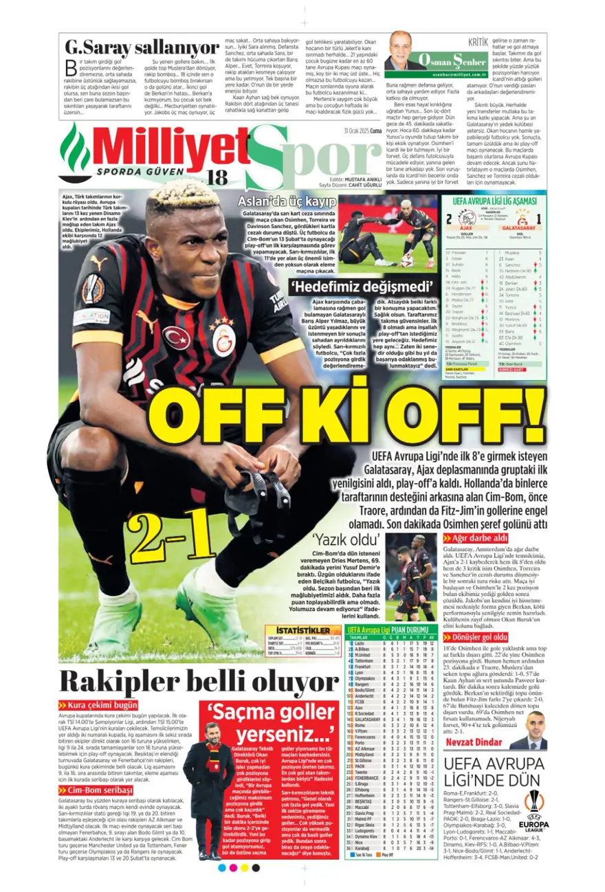 "İki play-off, bir off" (31 Ocak 2025 spor manşetleri) 22 "İki play-off, bir off" (31 Ocak 2025 spor manşetleri) 22