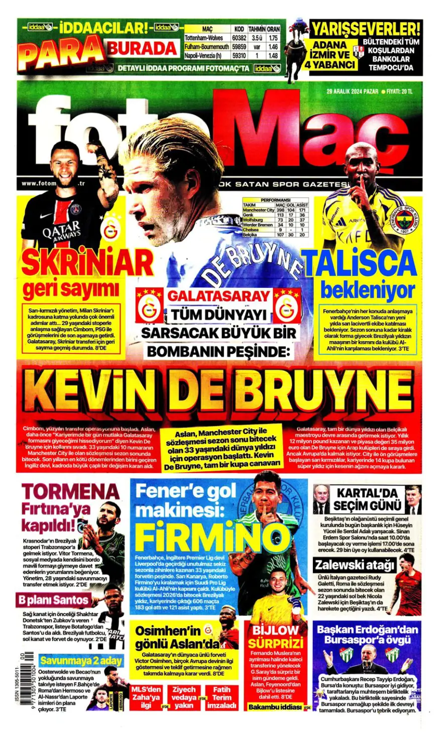 "Galatasaray'dan dünya yıldızı operasyonu" (29 Aralık 2024 spor manşetleri) 