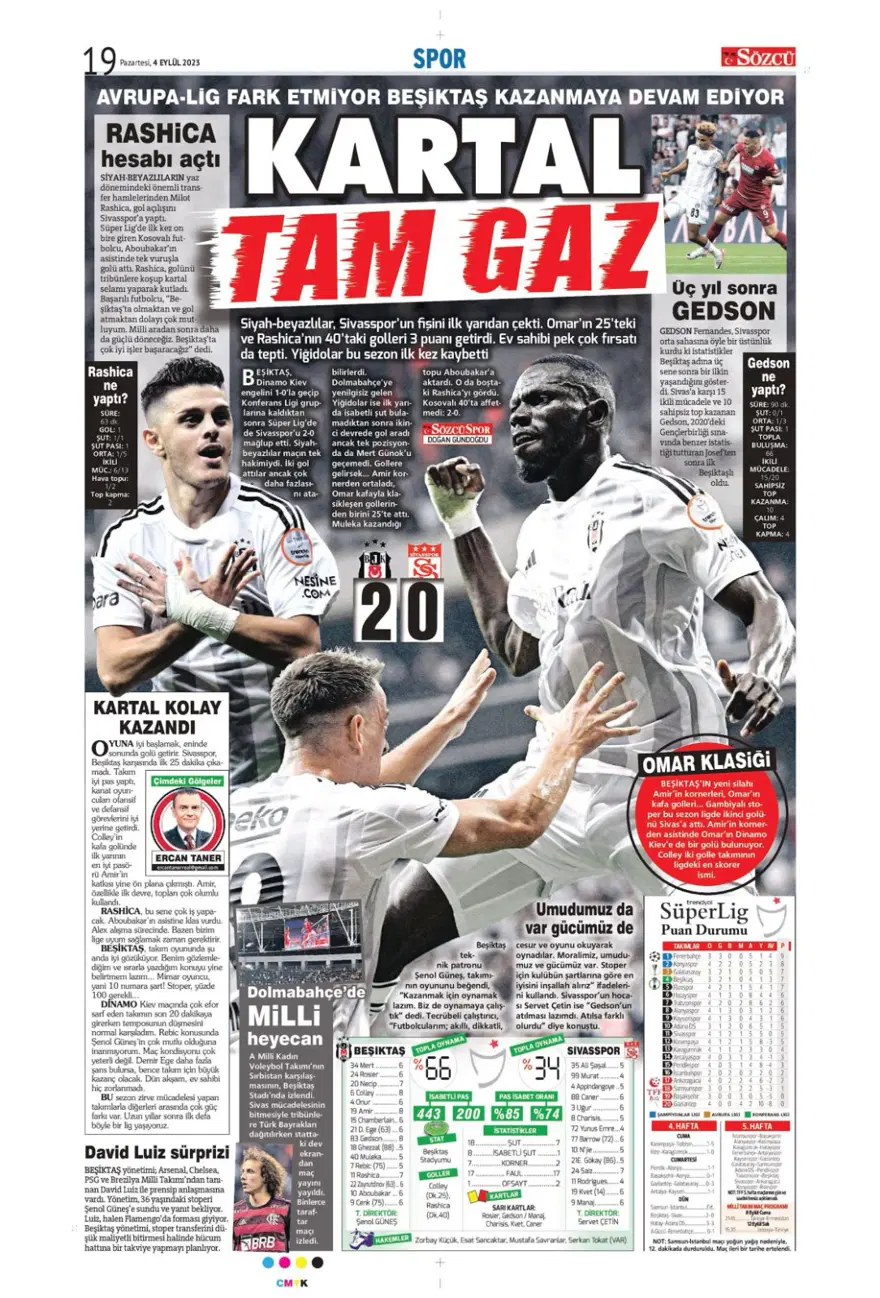 "Avrupa'nın Sultanları" (4 Eylül 2023 spor manşetleri) 12