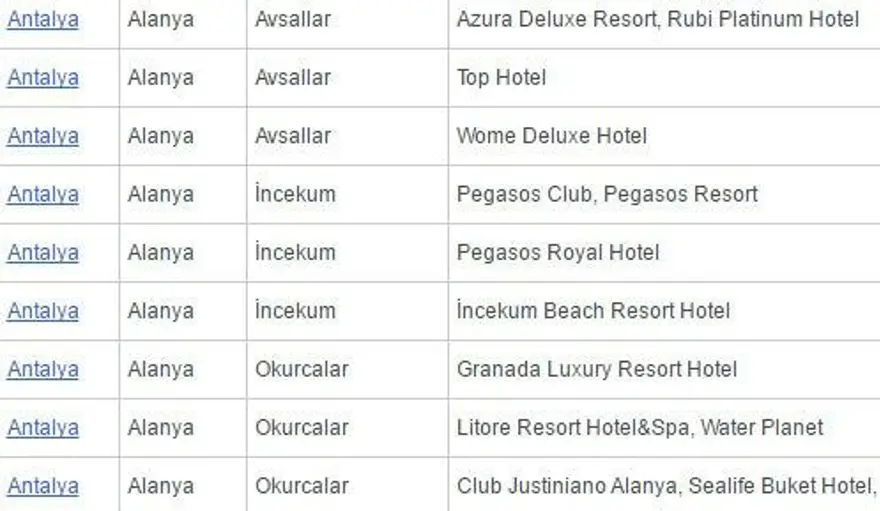 Antalya'da 'beş yıldızlı' 2 ücretsiz halk plajı açıldı 22 Antalya'da 'beş yıldızlı' 2 ücretsiz halk plajı açıldı 22