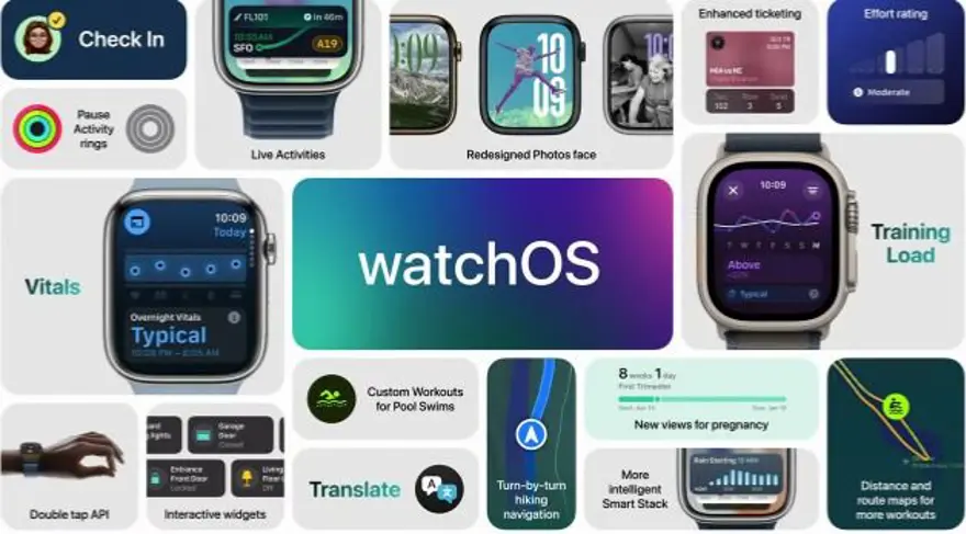 WATCHOS 11 13