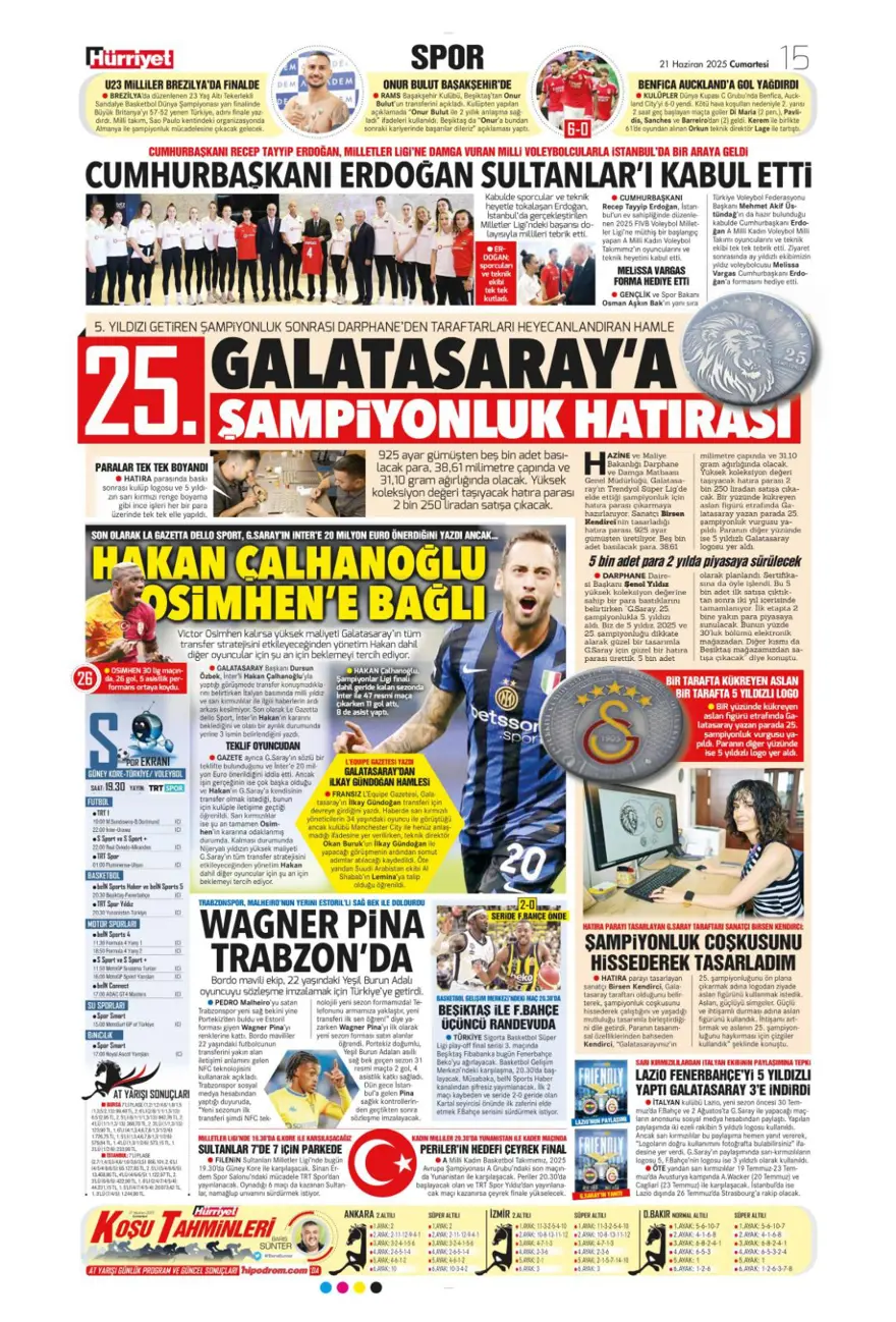 "Osimhen'de karar haftası" (21 Haziran 2025 spor manşetleri) 7
