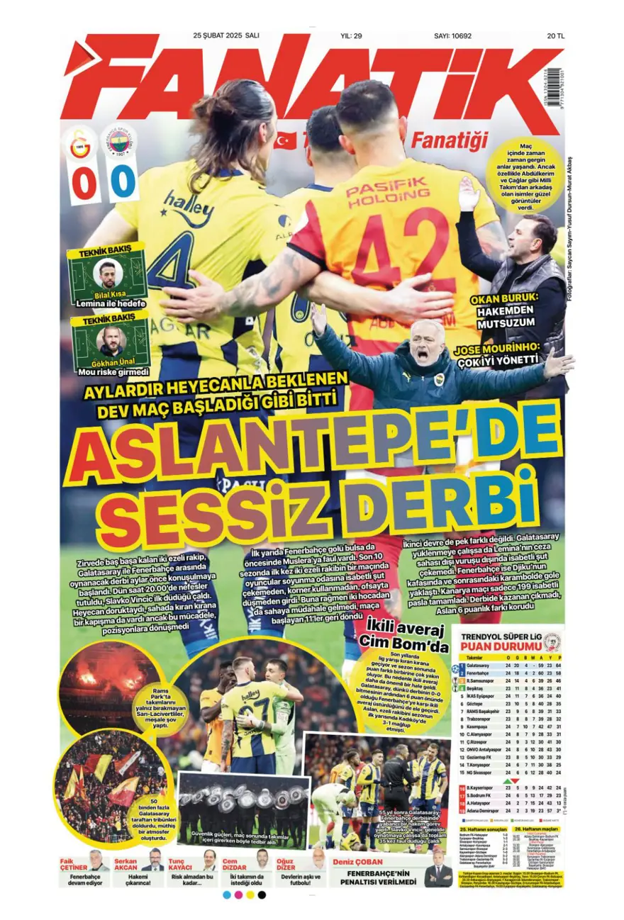 "Aslantepe'de sessiz derbi" (25 Şubat spor manşetleri) 