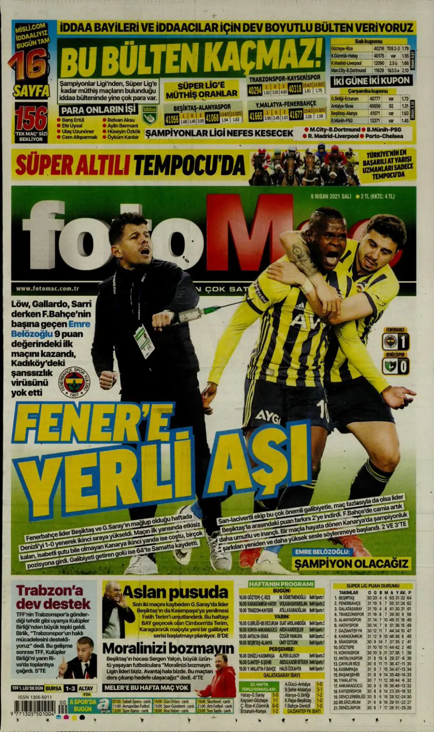 Günün spor manşetleri (6 Nisan 2021) 2