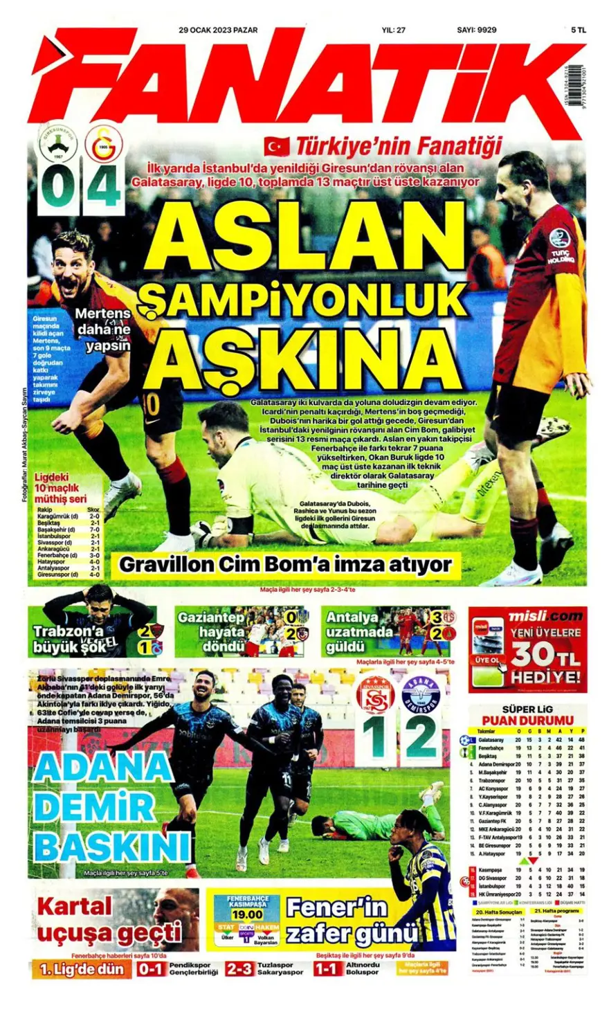 Günün spor manşetleri (29 Ocak 2023) 2