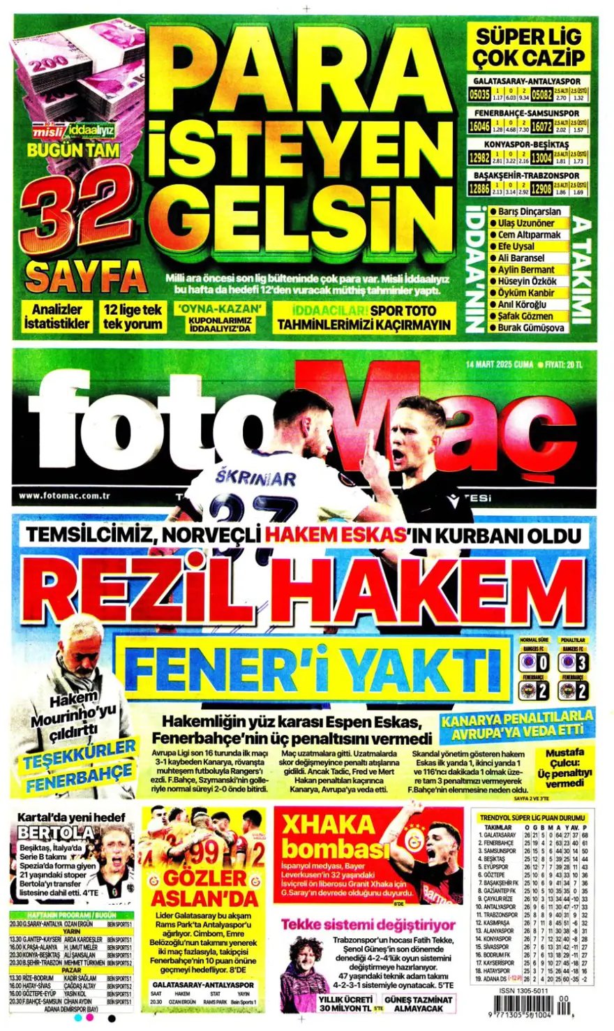 "Yazık oldu" (14 Mart 2025 spor manşetleri) 