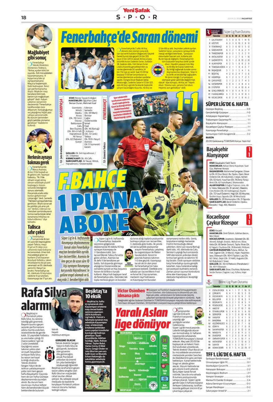 "Başkanı değişti, kaderi değişmedi" (22 Eylül spor manşetleri) 30