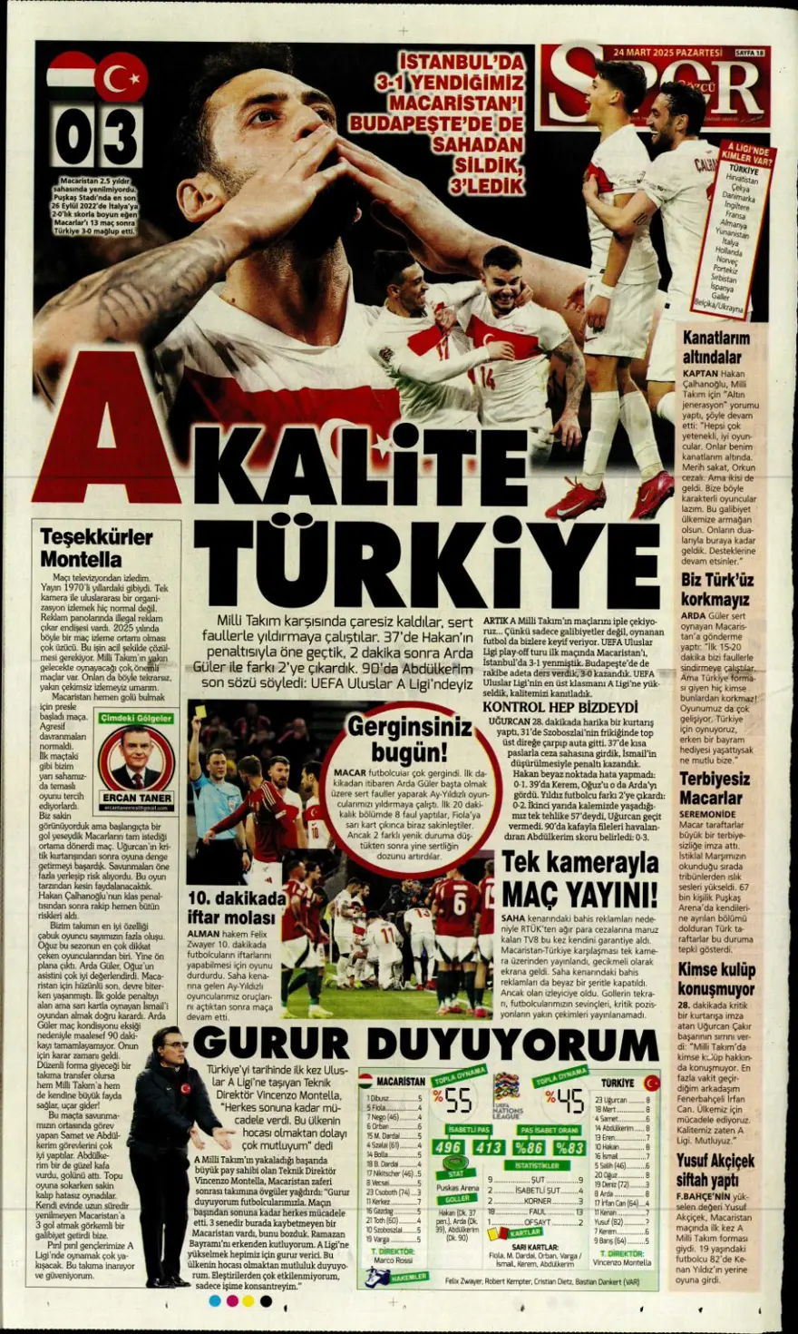 "Türkiye devler liginde" (24 Mart 2025 spor manşetleri) 9