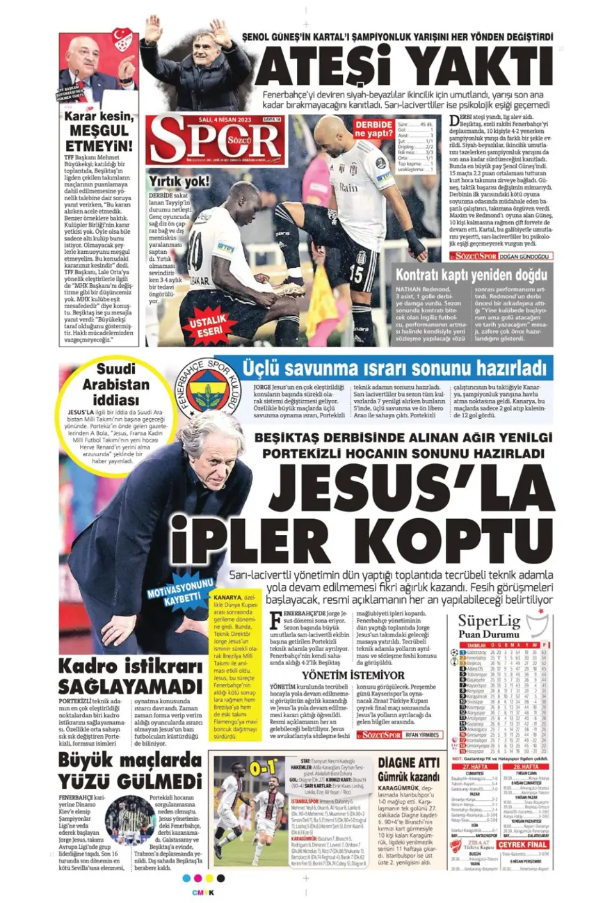 Günün spor manşetleri (4 Nisan 2023) 1 Günün spor manşetleri (4 Nisan 2023) 1