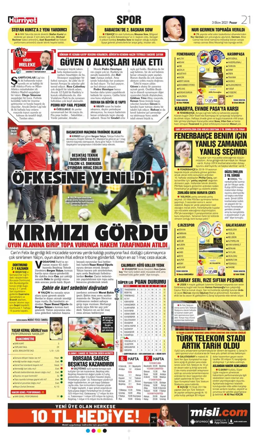 Günün spor manşetleri (03 Ekim 2021) 22