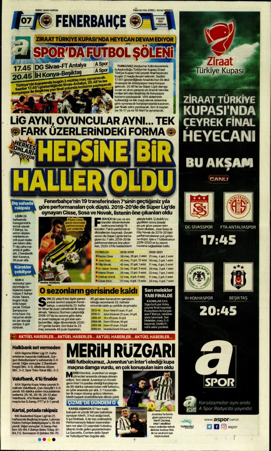 Günün spor manşetleri (11 Şubat 2021) 5