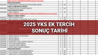 YKS üniversite ek tercih sonuç tarihi 2025: YKS ek tercih (ek yerleştirme) sonuçları ne zaman açıklanacak? Tercihler için yarın son gün
