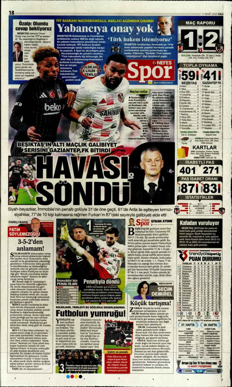 "Fener gözü kararttı" (11 Mart 2025 spor manşetleri) 2 "Fener gözü kararttı" (11 Mart 2025 spor manşetleri) 2