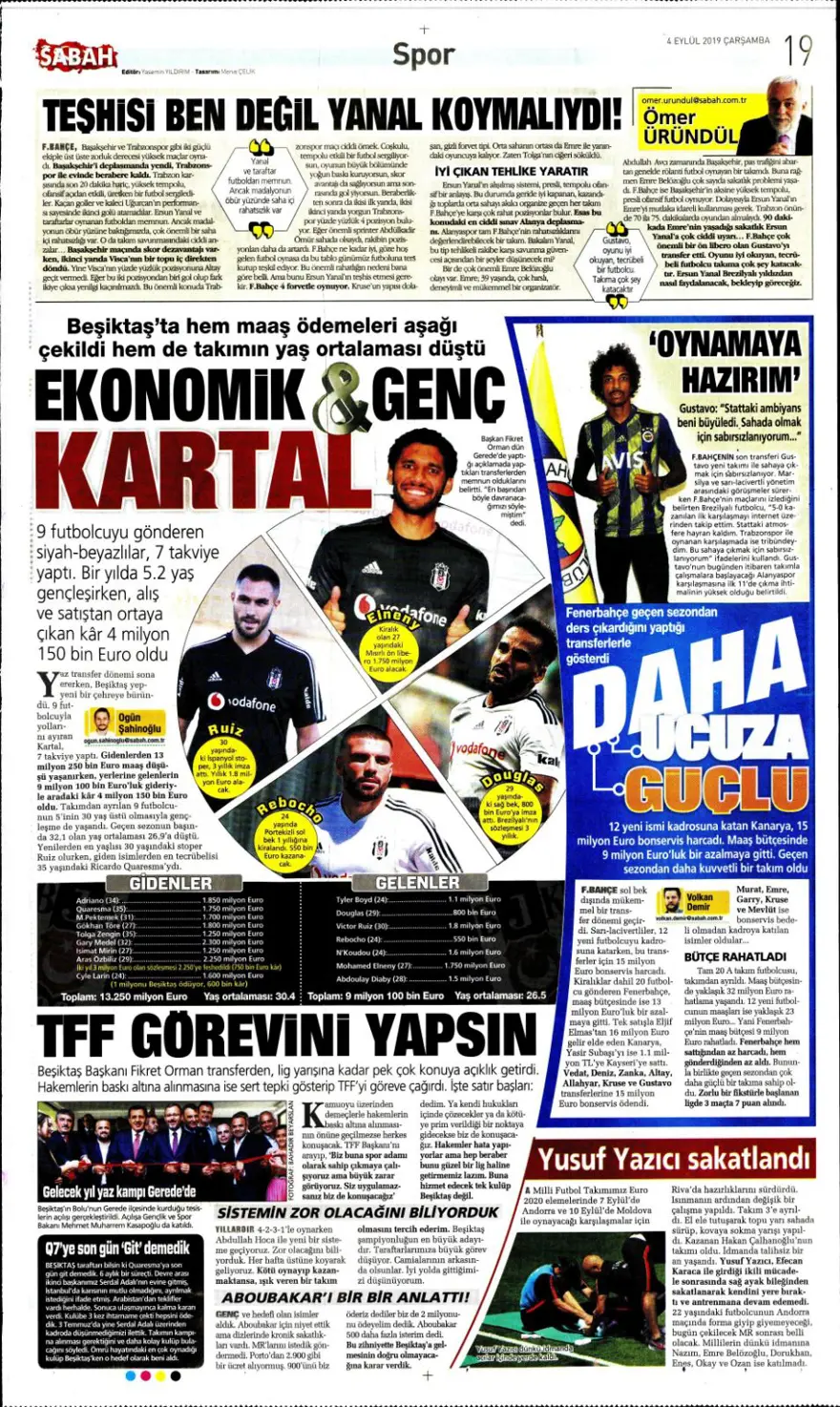 Günün spor manşetleri (04 Eylül 2019) 8