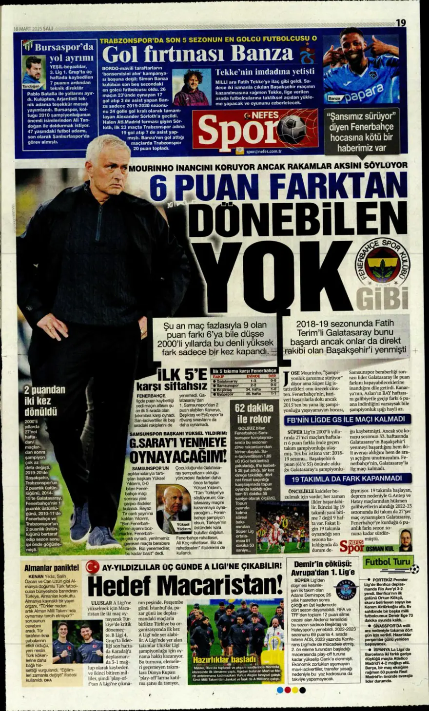 "Osimhen için iki seçenek var" (18 Mart 2025 spor manşetleri) 17