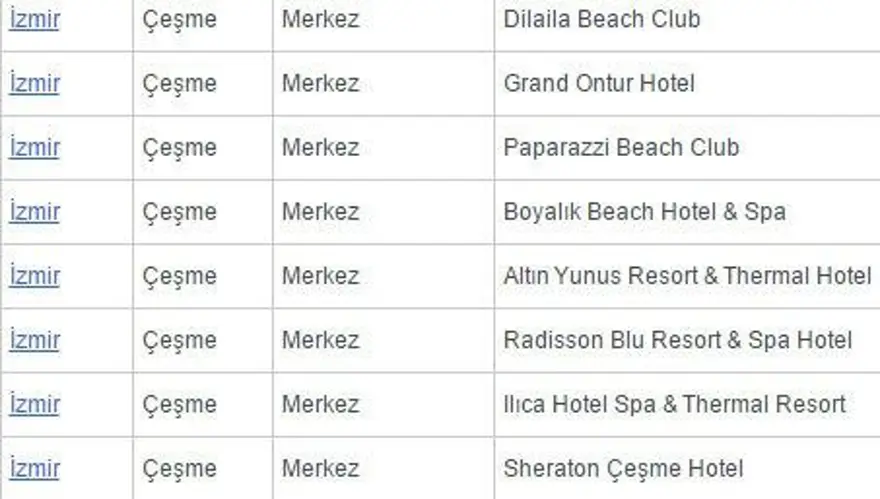 Antalya'da 'beş yıldızlı' 2 ücretsiz halk plajı açıldı 57 Antalya'da 'beş yıldızlı' 2 ücretsiz halk plajı açıldı 57