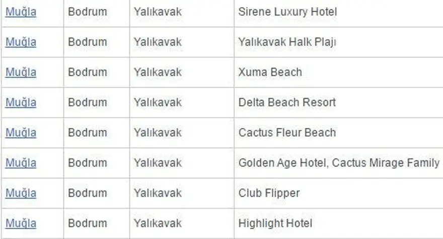 Antalya'da 'beş yıldızlı' 2 ücretsiz halk plajı açıldı 48 Antalya'da 'beş yıldızlı' 2 ücretsiz halk plajı açıldı 48