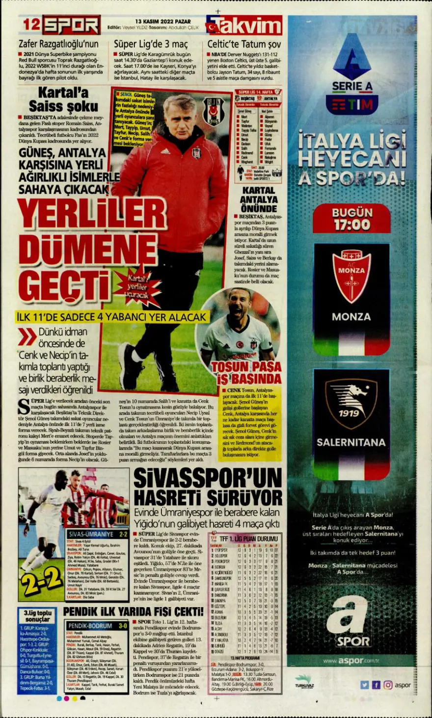 Günün spor manşetleri (13 Kasım 2022) 12