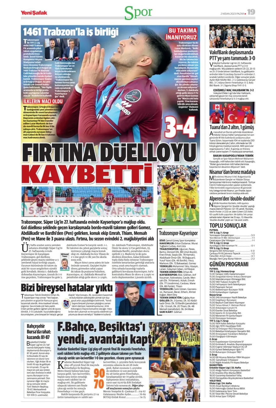 Günün spor manşetleri (2 Nisan 2023) 20