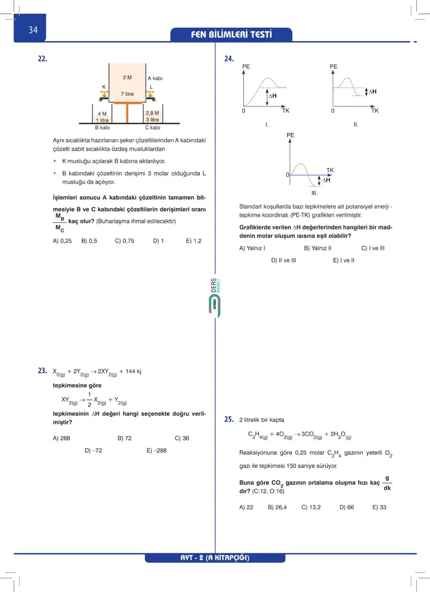 AYT Deneme Sınavı 32