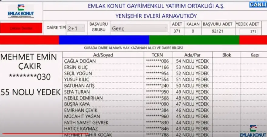 THY Emlak Konut Arnavutköy kura çekiliş sonuçları açıklandı: THY Emlak Konut Yenişehir kura sonuçları ve isim listesi nasıl öğrenilir? 6