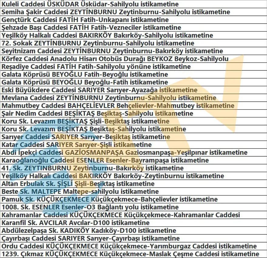 İstanbul'daki radar noktaları nereler? Yüzlerce noktaya kondu, ceza yemeyin 12