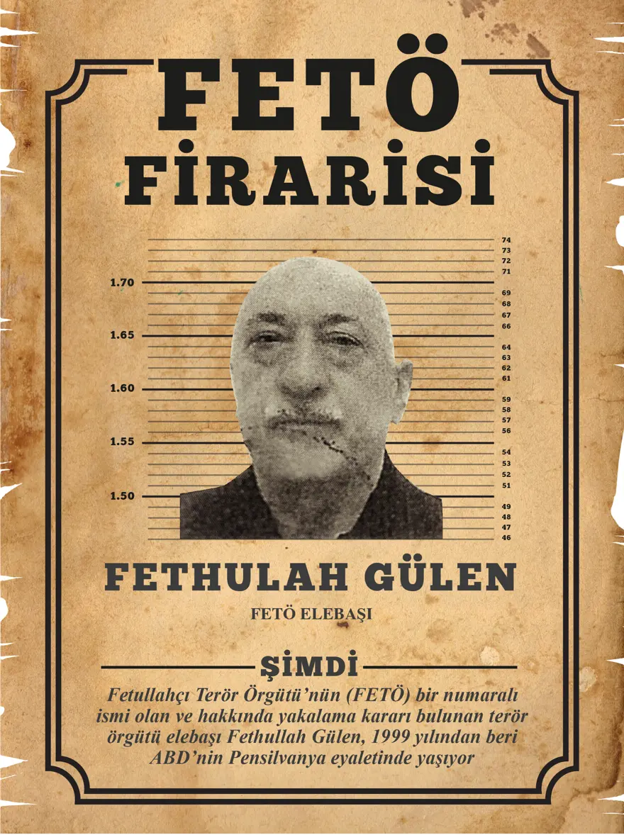 FETÖ’nün yurtdışına kaçan firarileri​ 1