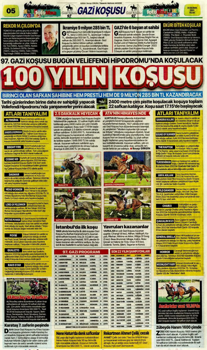 Günün spor manşetleri (25 Haziran 2023) 20 Günün spor manşetleri (25 Haziran 2023) 20