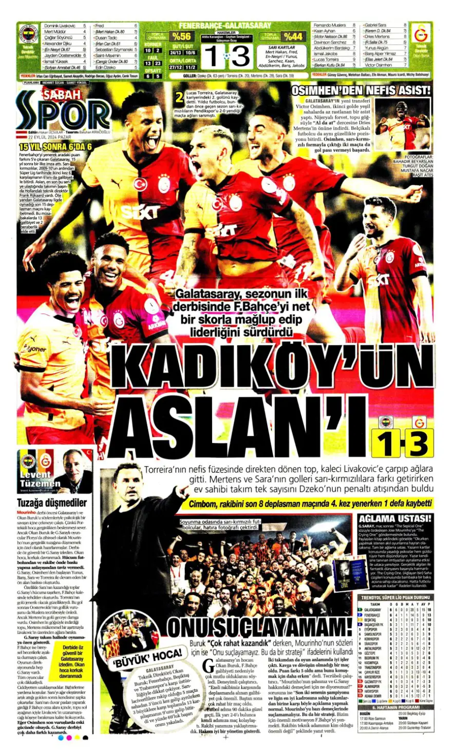 "Kadıköy Aslan'ı Galatasaray" (22 Eylül 2024 spor manşetleri) 22