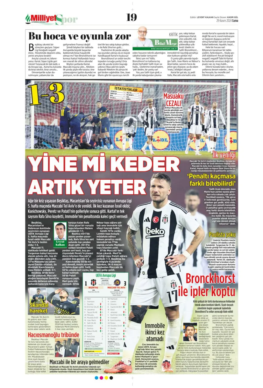 "Avrupa'da Fener alayı" (29 Kasım 2024 spor manşetleri) 25