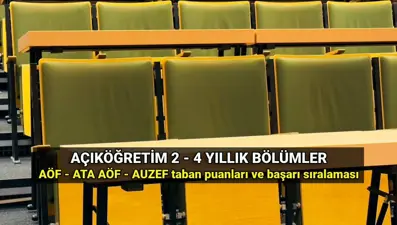 2 ve 4 yıllık açıköğretim bölümleri başarı taban puanları (2025 YKS): Anadolu Üniversitesi, İstanbul Üniversitesi, Atatürk Üniversitesi AÖF başarı sıralamaları