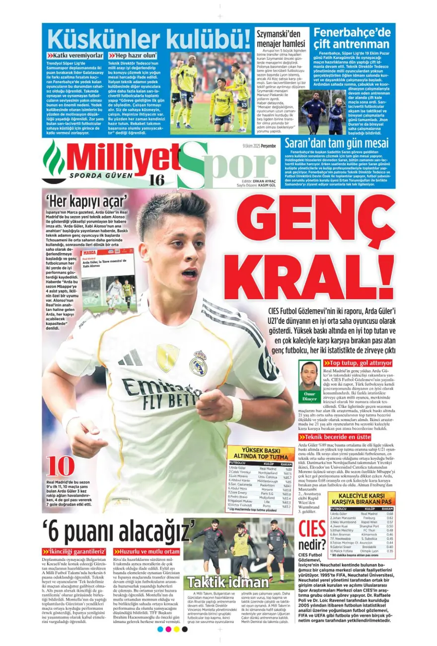 "Milano'da Hakan görüşmesi" (9 Ekim 2025 spor manşetleri) 9 "Milano'da Hakan görüşmesi" (9 Ekim 2025 spor manşetleri) 9
