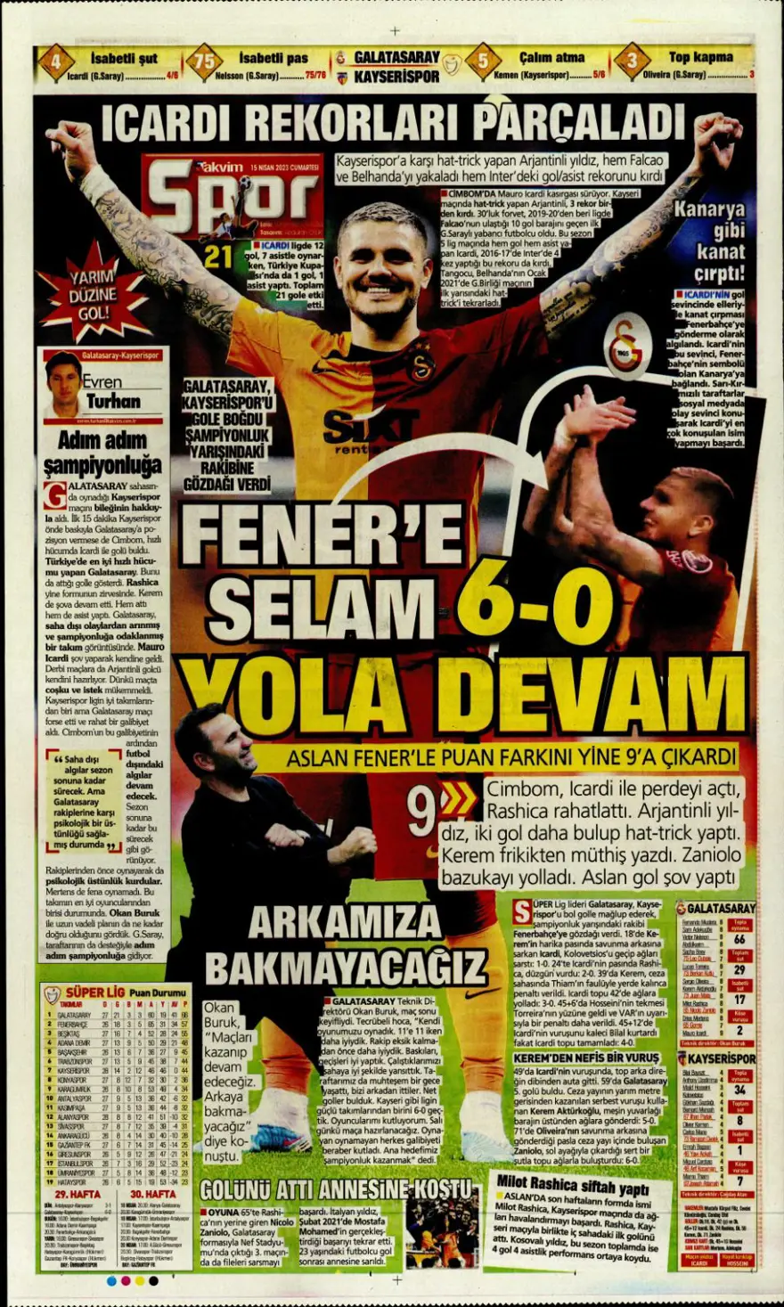 Günün spor manşetleri (15 Nisan 2023) 19