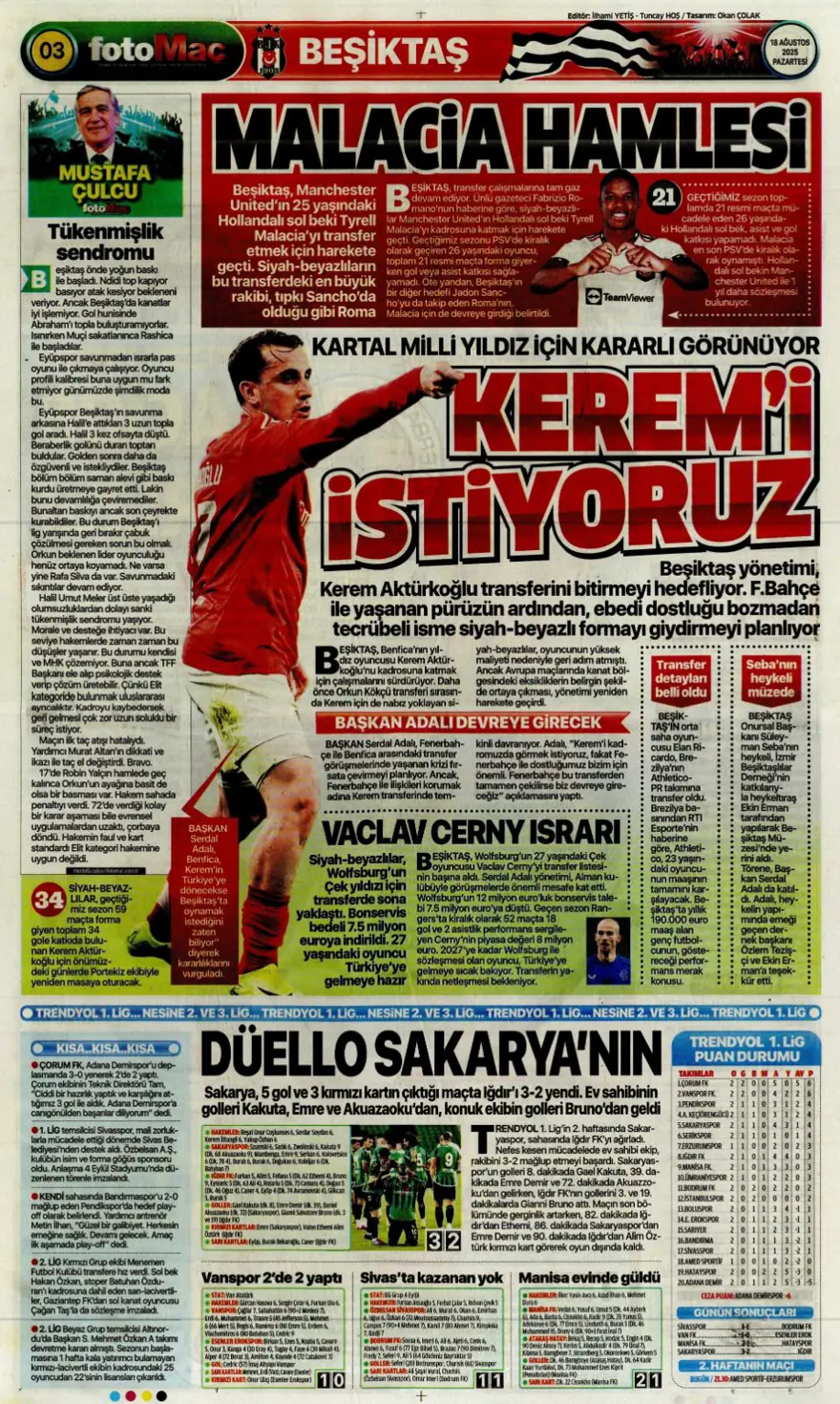 "Coşkudan kaosa" (18 Ağustos spor manşetleri) 5 "Coşkudan kaosa" (18 Ağustos spor manşetleri) 5