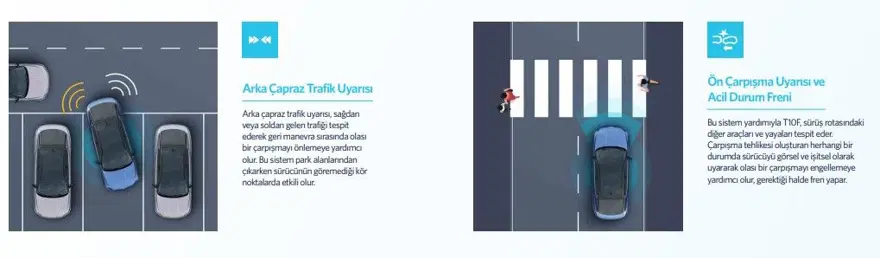 Togg T10F'in kataloğu açıklandı... Herkes merak ediyor 11 Togg T10F'in kataloğu açıklandı... Herkes merak ediyor 11