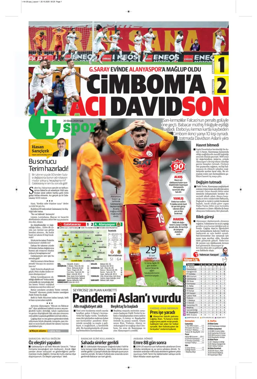 Günün spor manşetleri (20 Ekim 2020) 16