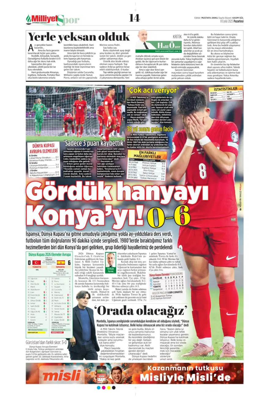 "Bozgun gecesi" (8 Eylül spor manşetleri) 8 "Bozgun gecesi" (8 Eylül spor manşetleri) 8