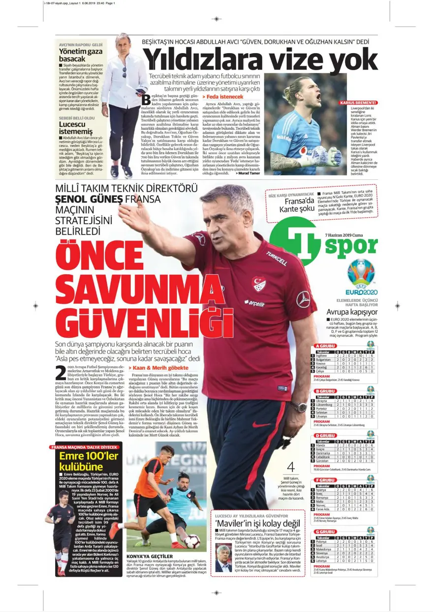 Günün spor manşetleri (7 Haziran 2019) 