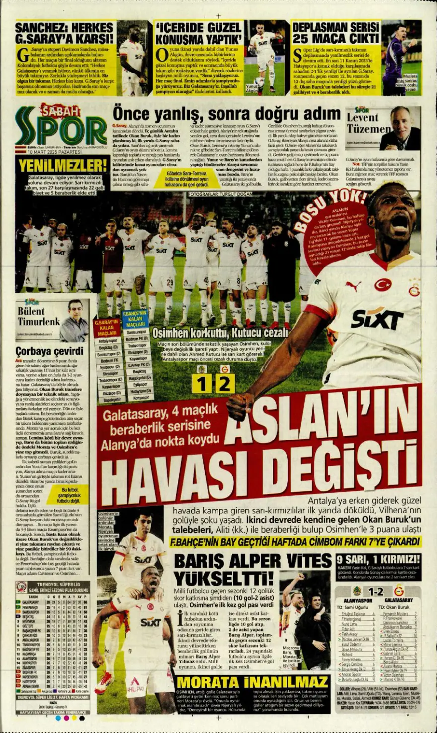 "Aslan kral kükredi" (10 Mart 2025 spor manşetleri) 7
