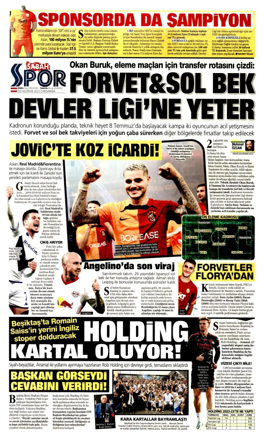 Günün spor manşetleri (28 Haziran 2023) 20