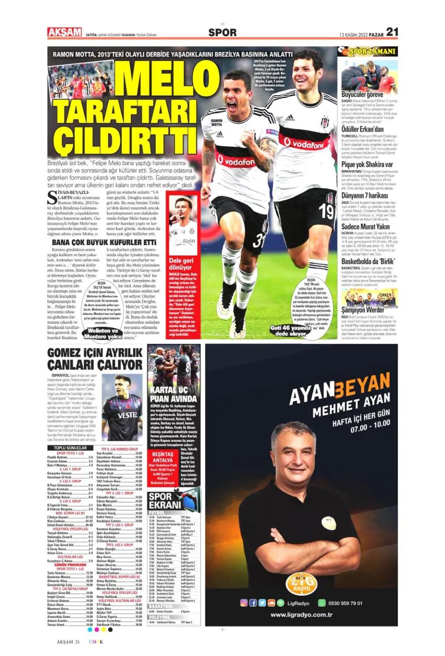 Günün spor manşetleri (13 Kasım 2022) 1