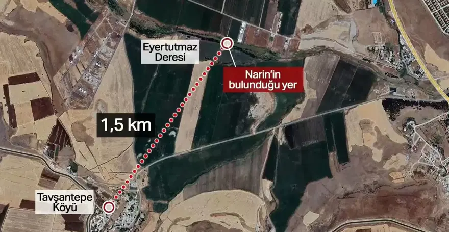 ÇUVAL İÇERİSİNDE BULUNDU 2