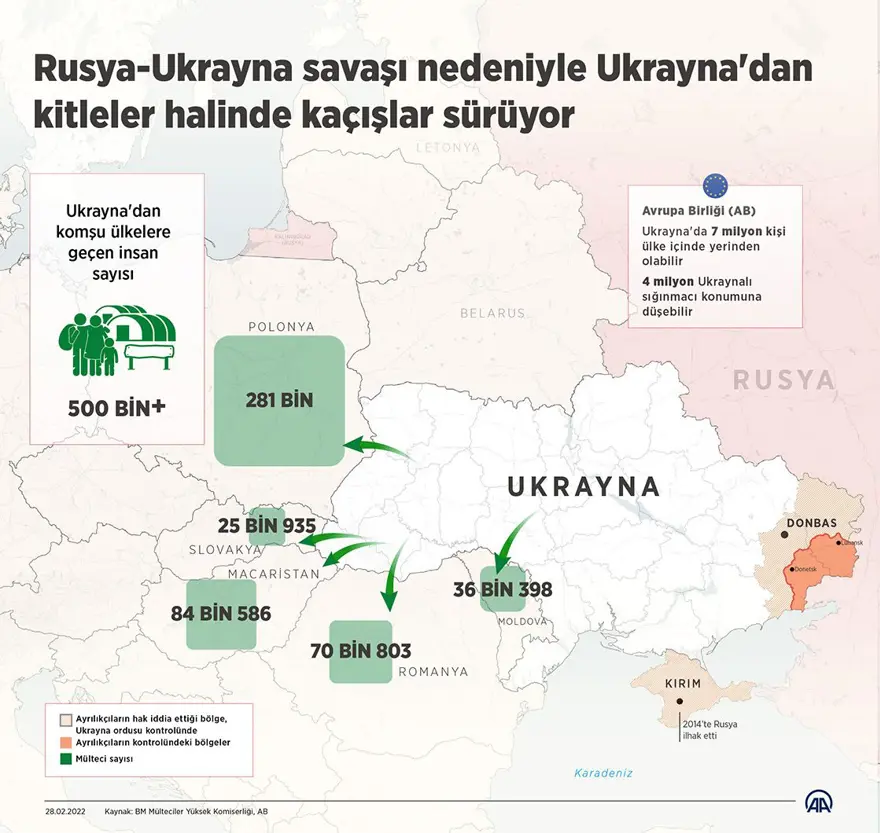 Mültecilerin dramı: Ukrayna'dan kitleler halinde kaçış 8