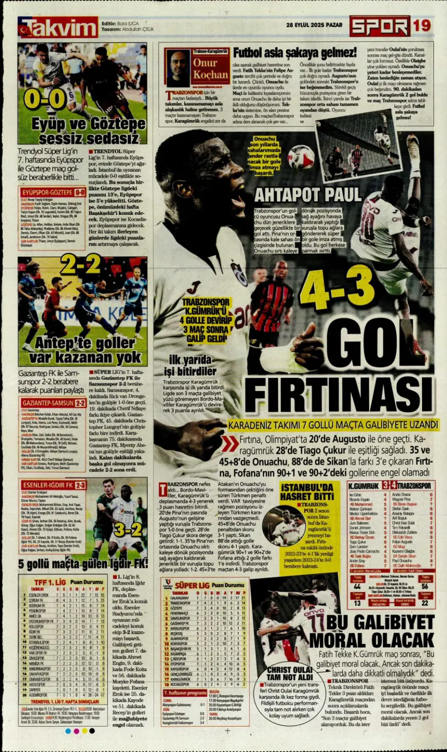 "Fenerbahçe'nin kader gecesi" (28 Eylül 2025 spor manşetleri) 22