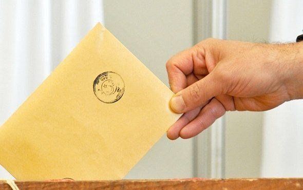 Son Dakika! Sivas Seçim Sonuçları Açıklandı! - 31 Mart 2019 Yerel Seçimleri – NTV