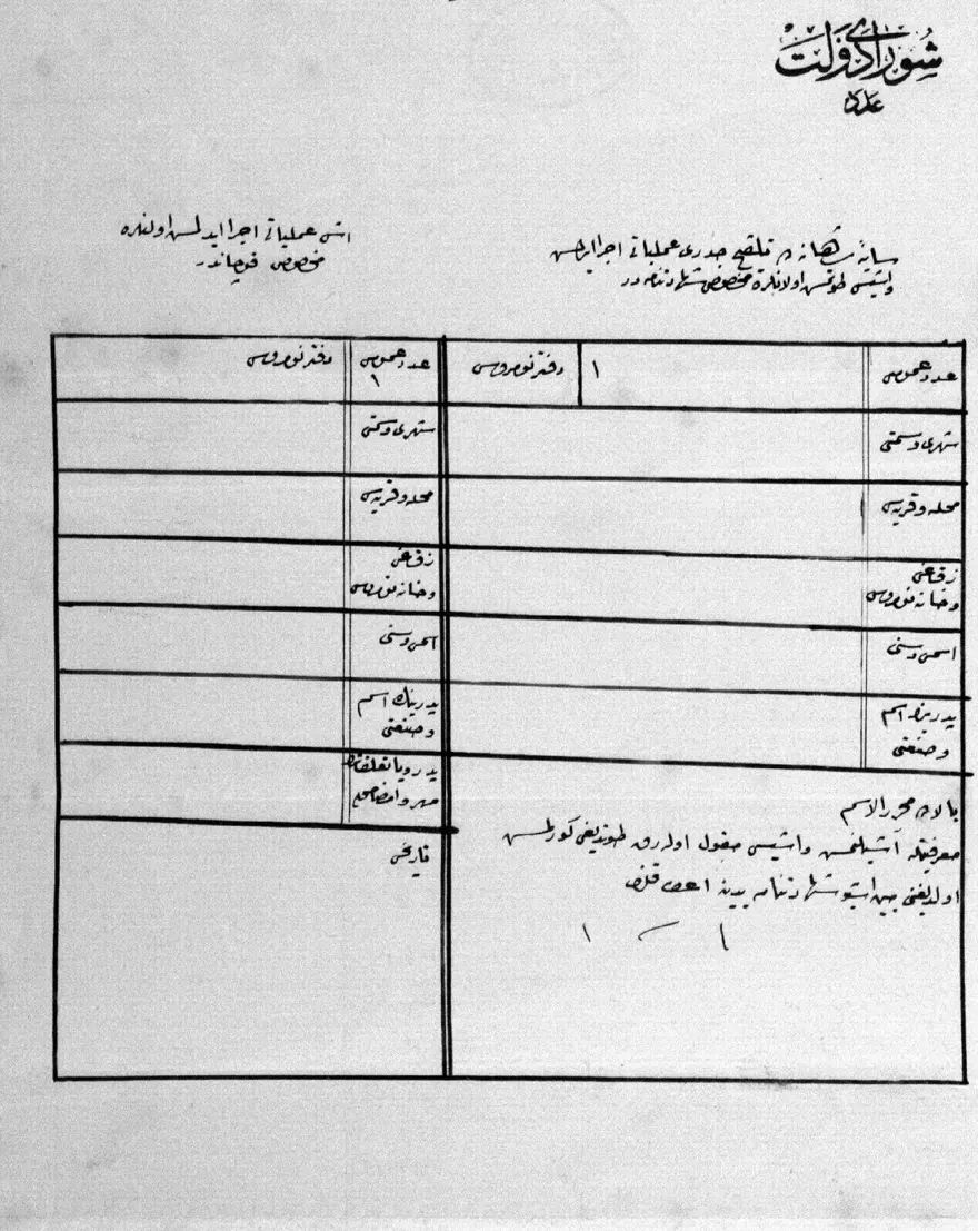 Osmanlı'nın salgın ile mücadelesi: Aşı, karantina ve kapatma 1