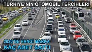 2020'nin en çok satan araba modelleri (Hangi otomobil markası kaç adet sattı?)