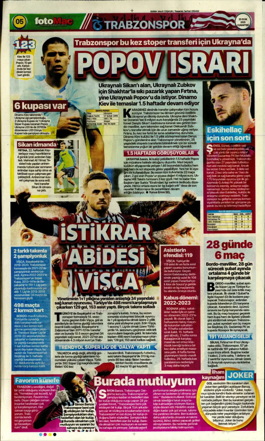 "Aslan'dan Talisca atağı" (25 Ocak 2025 spor manşetleri) 16