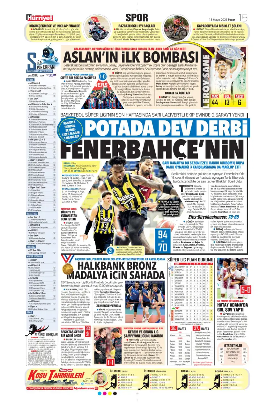 "Devler Ligi hediyesi Silva" (18 Mayıs 2025 spor manşetleri) 11 "Devler Ligi hediyesi Silva" (18 Mayıs 2025 spor manşetleri) 11